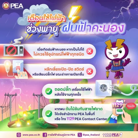 PEA เตือนภัยจากการใช้ไฟฟ้ากรณีเกิดพายุฝน